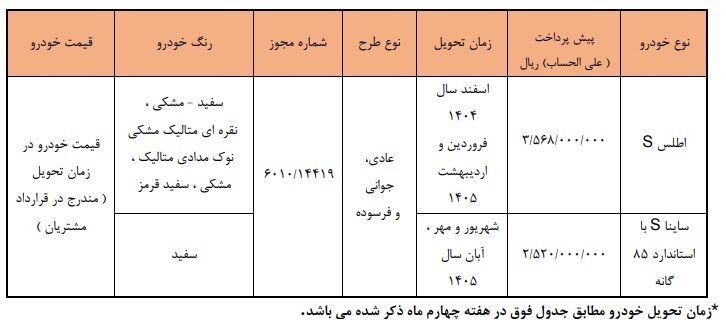 آغاز پیش فروش محصولات سایپا از امروز+ جدول و شرایط