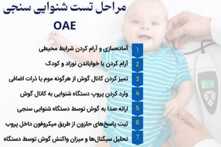 تست های شنوایی سنجی کودکان و نوزادان؛ راهنمای کامل والدین