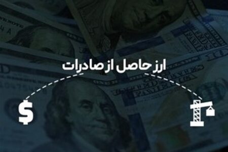 ثبات در سیاست‌گذاری کلان، پیش‌نیاز برنامه‌ریزی برای رشد صادرات