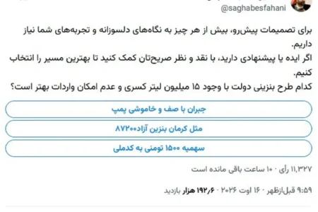 آینده بنزین به رأی مردم گذاشته شد؛ فقط ۱۱ هزار نفر شرکت کردند!